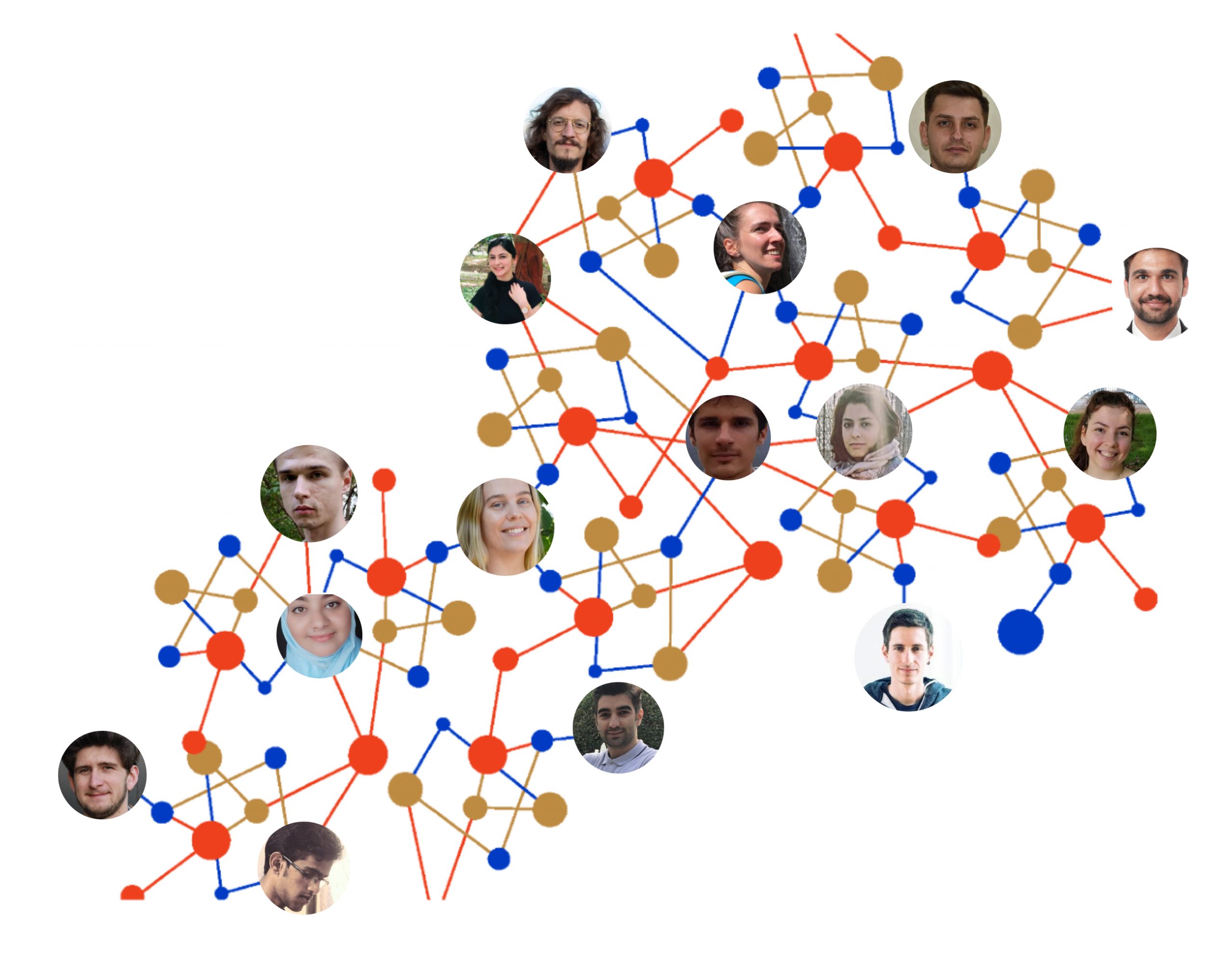 Proteins form functional networks, and so do people – the first PROTrEIN summer school
